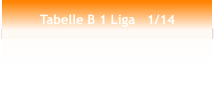 Tabelle B 1 Liga   1/14