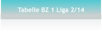 Tabelle BZ 1 Liga 2/14