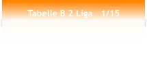 Tabelle B 2 Liga   1/15