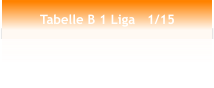 Tabelle B 1 Liga   1/15