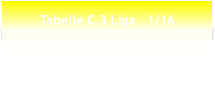 Tabelle C 3 Liga   1/16