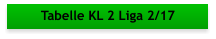 Tabelle KL 2 Liga 2/17