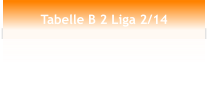 Tabelle B 2 Liga 2/14