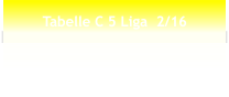 Tabelle C 5 Liga  2/16