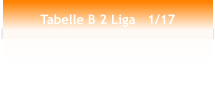Tabelle B 2 Liga   1/17