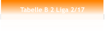 Tabelle B 2 Liga 2/17