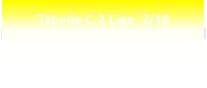 Tabelle C 2 Liga  2/18