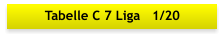 Tabelle C 7 Liga   1/20