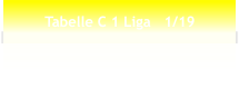 Tabelle C 1 Liga   1/19