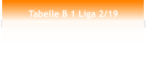 Tabelle B 1 Liga 2/19