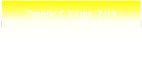 Tabelle C 3 Liga  2/19
