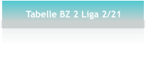 Tabelle BZ 2 Liga 2/21