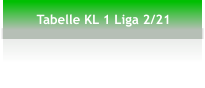 Tabelle KL 1 Liga 2/21