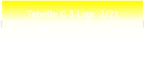 Tabelle C 3 Liga  2/21