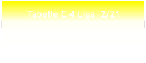 Tabelle C 4 Liga  2/21