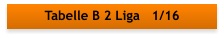 Tabelle B 2 Liga   1/16