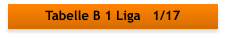 Tabelle B 1 Liga   1/17