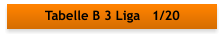 Tabelle B 3 Liga   1/20