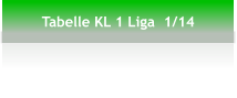 Tabelle KL 1 Liga  1/14
