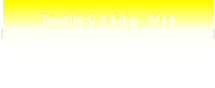 Tabelle C 1 Liga   1/14