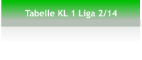 Tabelle KL 1 Liga 2/14