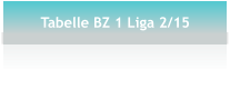 Tabelle BZ 1 Liga 2/15