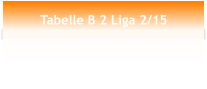 Tabelle B 2 Liga 2/15