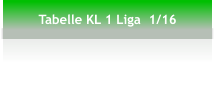Tabelle KL 1 Liga  1/16