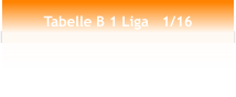 Tabelle B 1 Liga   1/16