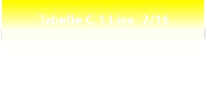 Tabelle C 1 Liga  2/16