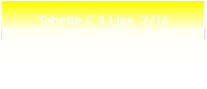 Tabelle C 3 Liga  2/16