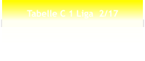 Tabelle C 1 Liga  2/17