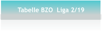 Tabelle BZO  Liga 2/19