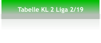 Tabelle KL 2 Liga 2/19