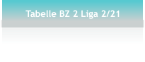 Tabelle BZ 2 Liga 2/21