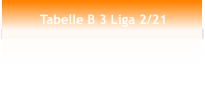 Tabelle B 3 Liga 2/21