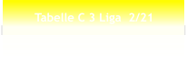 Tabelle C 3 Liga  2/21