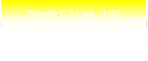 Tabelle C 3 Liga   1/22