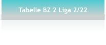 Tabelle BZ 2 Liga 2/22