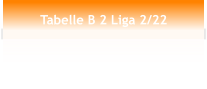 Tabelle B 2 Liga 2/22