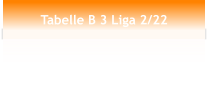 Tabelle B 3 Liga 2/22
