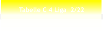 Tabelle C 4 Liga  2/22