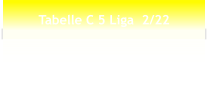 Tabelle C 5 Liga  2/22