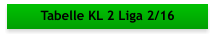 Tabelle KL 2 Liga 2/16