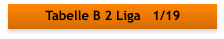 Tabelle B 2 Liga   1/19