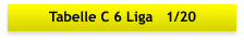 Tabelle C 6 Liga   1/20