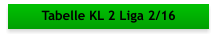 Tabelle KL 2 Liga 2/16
