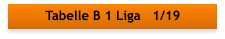 Tabelle B 1 Liga   1/19