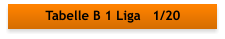 Tabelle B 1 Liga   1/20