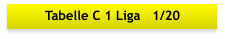 Tabelle C 1 Liga   1/20